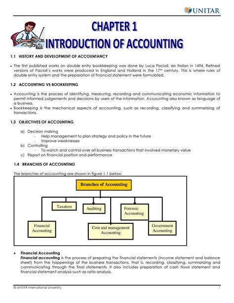 Accounting 1.